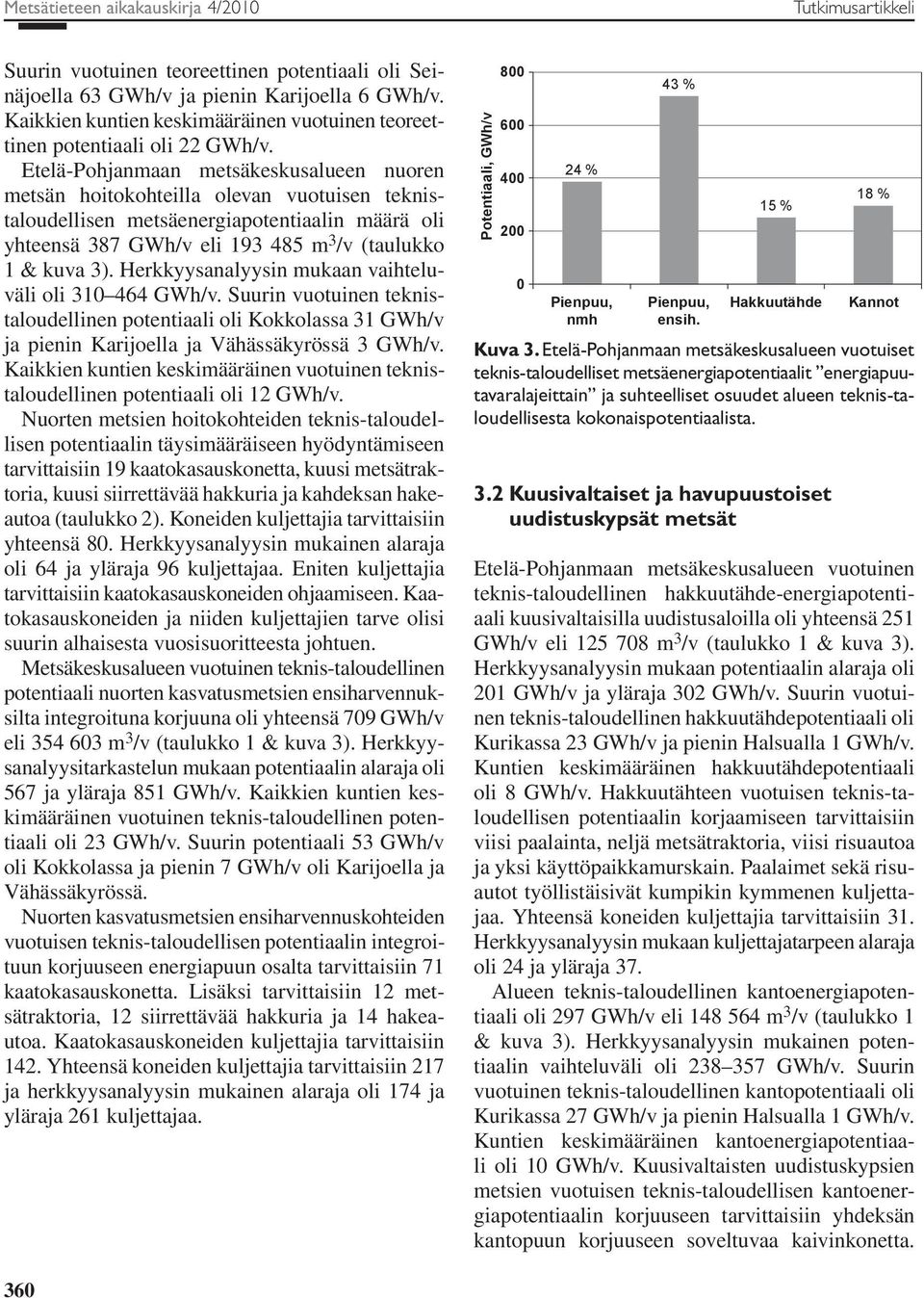 Etelä-Pohjanmaan metsäkeskusalueen nuoren metsän hoitokohteilla olevan vuotuisen teknistaloudellisen metsäenergiapotentiaalin määrä oli yhteensä 387 GWh/v eli 193 485 m 3 /v (taulukko 1 & kuva 3).