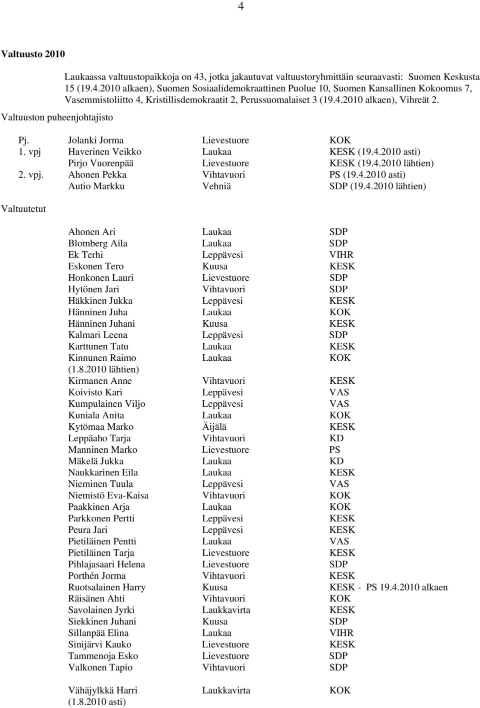 vpj. Ahonen Pekka Autio Markku Vihtavuori Vehniä PS (19.4.