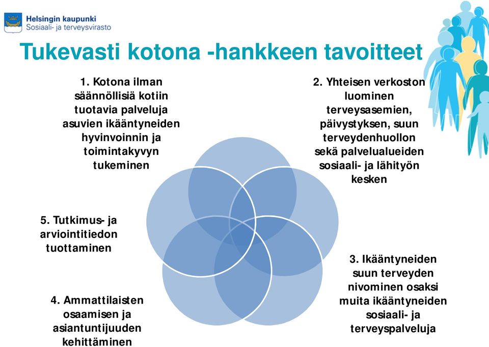 Yhteisen verkoston luominen terveysasemien, päivystyksen, suun terveydenhuollon sekä palvelualueiden sosiaali- ja lähityön