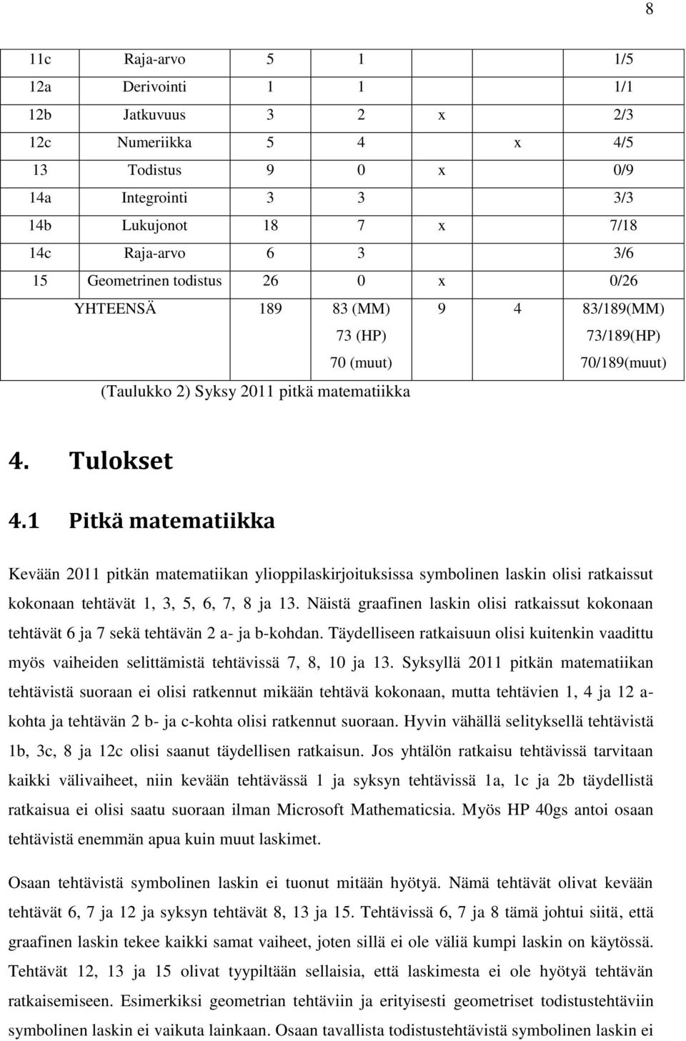 1 Pitkä matematiikka Kevään 2011 pitkän matematiikan ylioppilaskirjoituksissa symbolinen laskin olisi ratkaissut kokonaan tehtävät 1, 3, 5, 6, 7, 8 ja 13.