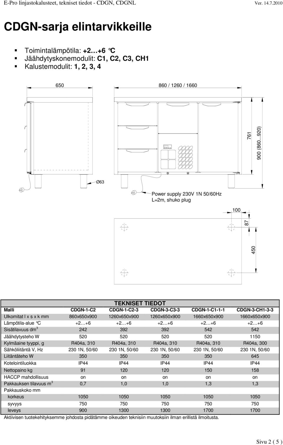 ..920) TEKNISET TIEDOT Malli CDGN-1-C2 CDGN-1-C2-3 CDGN-3-C3-3 CDGN-1-C1-1-1 CDGN-3-CH1-3-3 Ulkomitat l x s x k mm 860x650x900 1260x650x900 1260x650x900 1660x650x900 1660x650x900 Lämpötila-alue C +2