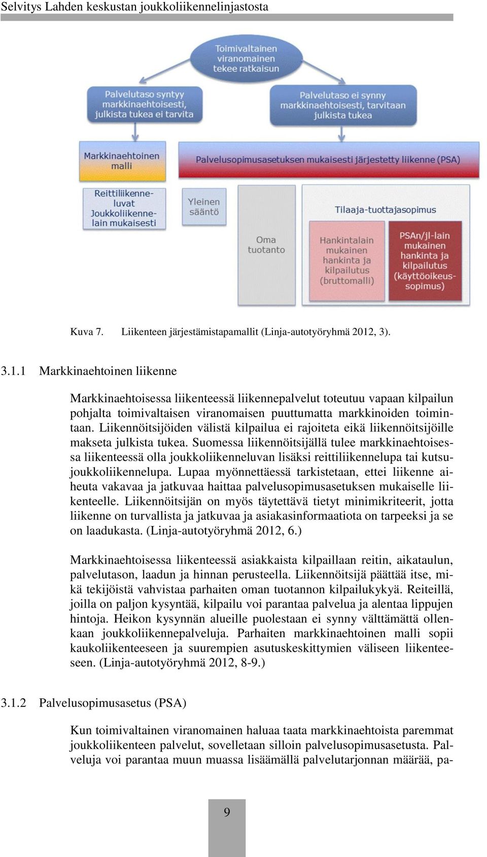 Liikennöitsijöiden välistä kilpailua ei rajoiteta eikä liikennöitsijöille makseta julkista tukea.