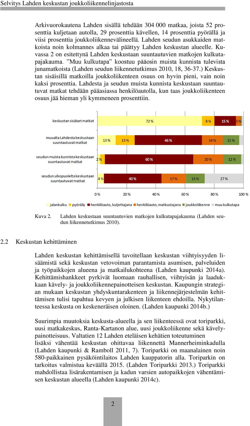 Muu kulkutapa koostuu pääosin muista kunnista tulevista junamatkoista (Lahden seudun liikennetutkimus 2010, 18, 36-37.