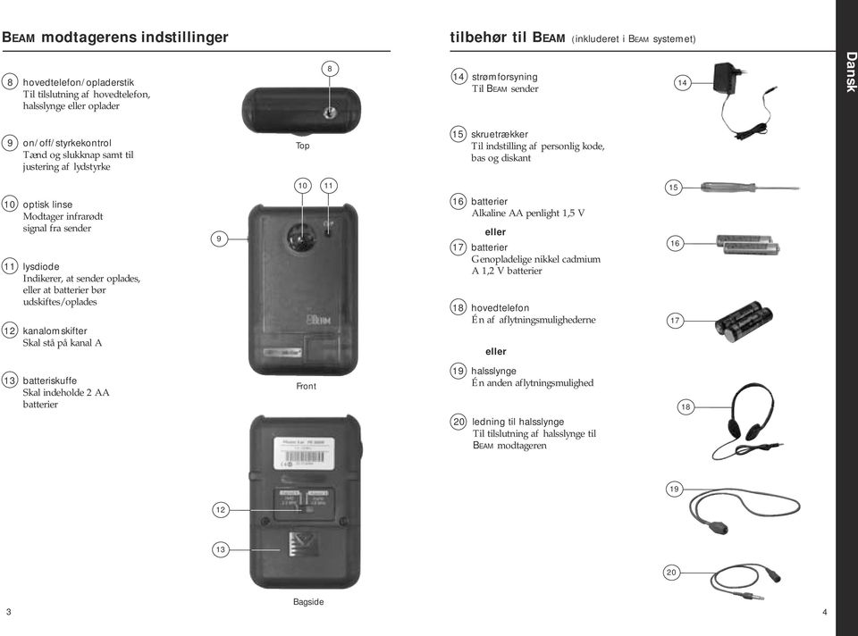 lysdiode Indikerer, at sender oplades, eller at batterier bør udskiftes/oplades kanalomskifter Skal stå på kanal A 9 0 6 batterier Alkaline AA penlight,5 V eller 7 batterier Genopladelige nikkel