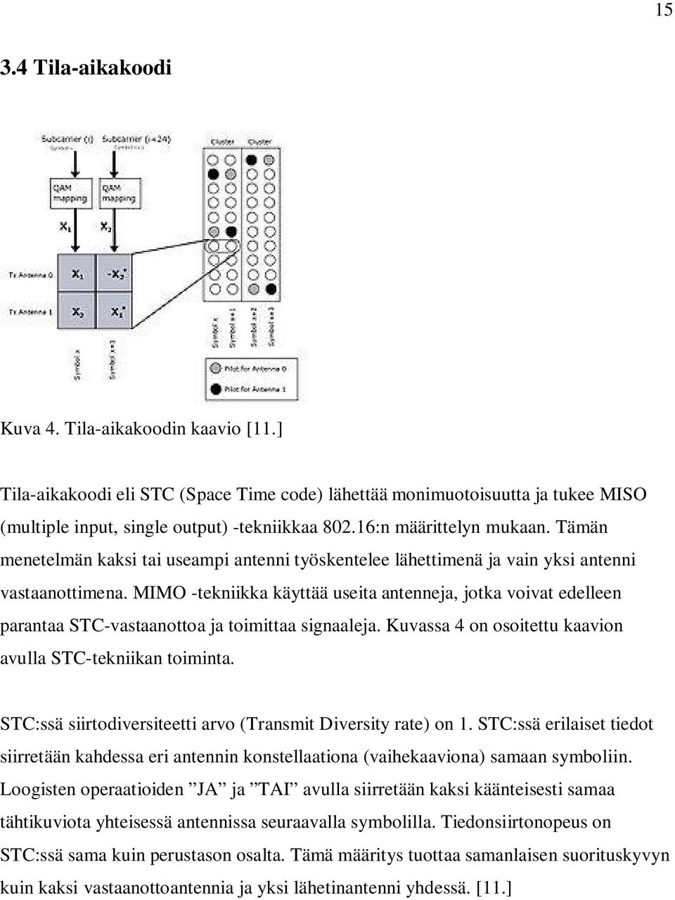 MIMO -tekniikka käyttää useita antenneja, jotka voivat edelleen parantaa STC-vastaanottoa ja toimittaa signaaleja. Kuvassa 4 on osoitettu kaavion avulla STC-tekniikan toiminta.