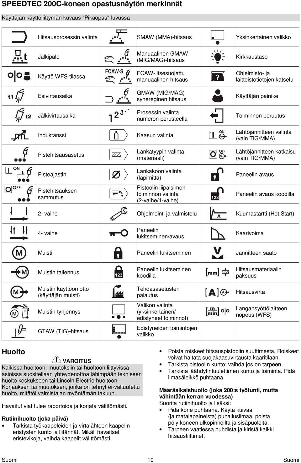 synereginen hitsaus Prosessin valinta numeron perusteella Kaasun valinta Lankatyypin valinta (materiaali) Lankakoon valinta (läpimitta) Pistoolin liipaisimen toiminnon valinta (2-vaihe/4-vaihe)