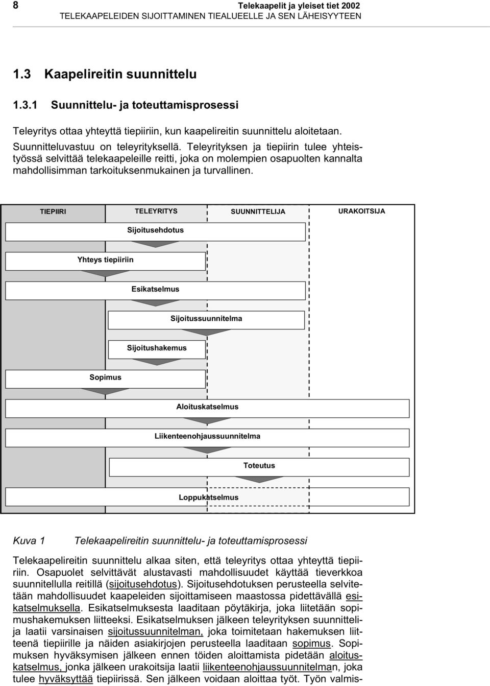 Teleyrityksen ja tiepiirin tulee yhteistyössä selvittää telekaapeleille reitti, joka on molempien osapuolten kannalta mahdollisimman tarkoituksenmukainen ja turvallinen.