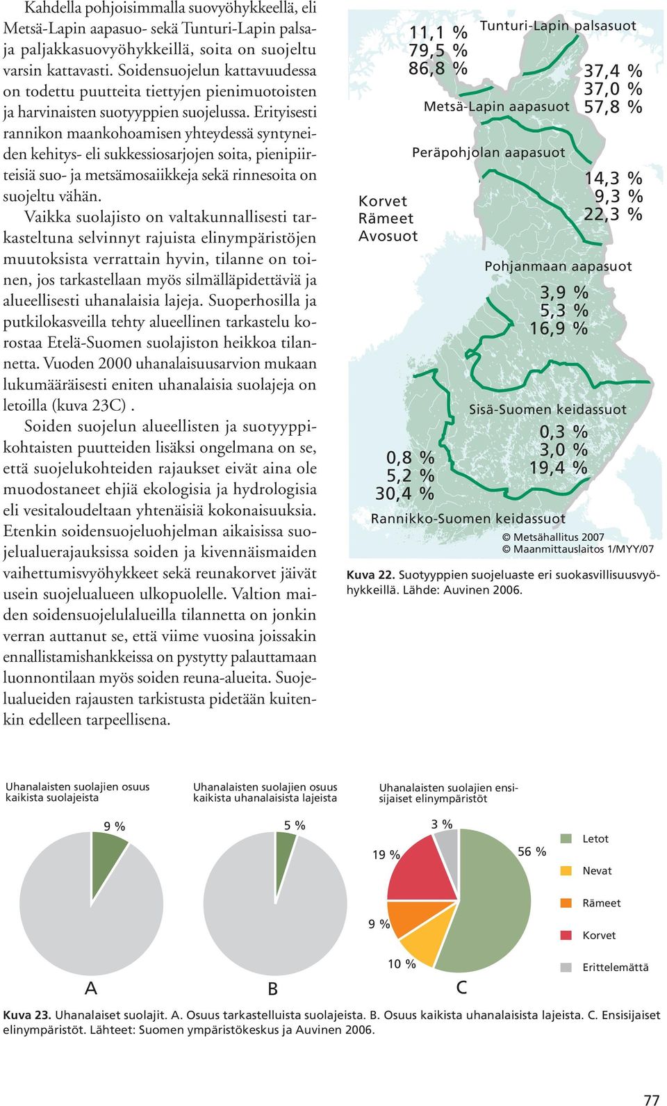 Erityisesti rannikon maankohoamisen yhteydessä syntyneiden kehitys- eli sukkessiosarjojen soita, pienipiirteisiä suo- ja metsämosaiikkeja sekä rinnesoita on suojeltu vähän.
