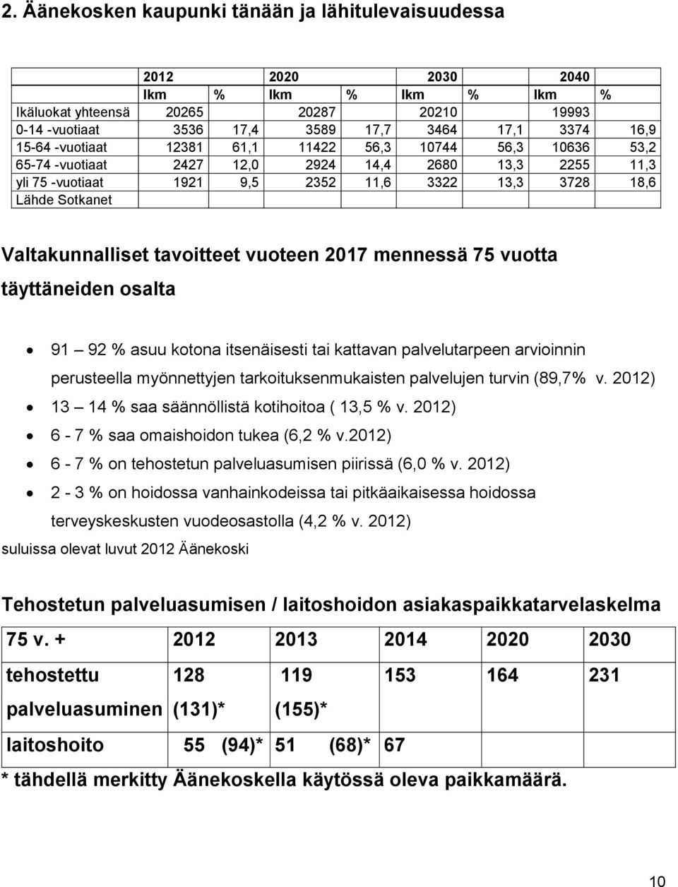 Valtakunnalliset tavoitteet vuoteen 2017 mennessä 75 vuotta täyttäneiden osalta 91 92 % asuu kotona itsenäisesti tai kattavan palvelutarpeen arvioinnin perusteella myönnettyjen tarkoituksenmukaisten