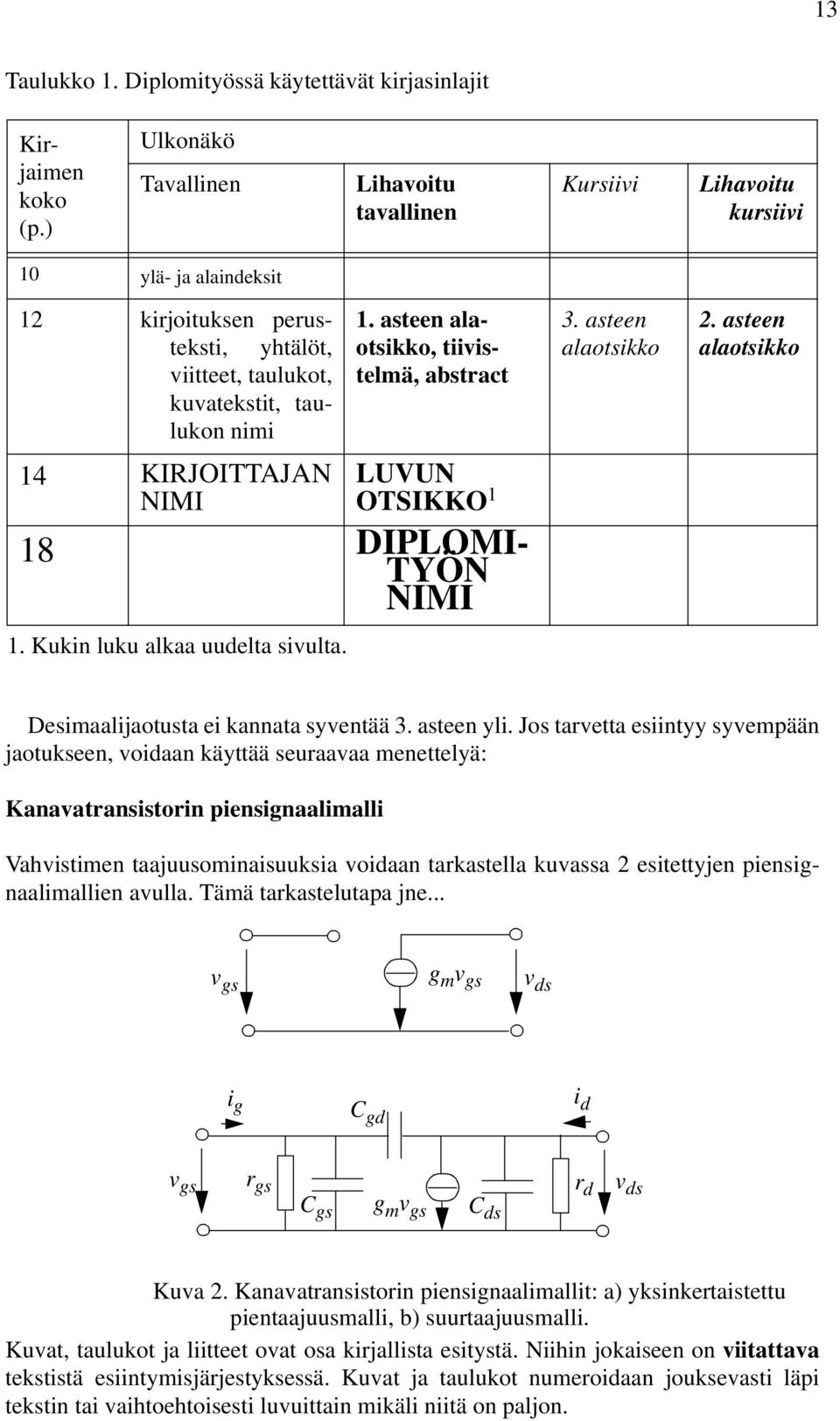 1. asteen alaotsikko, tiivistelmä, abstract LUVUN OTSIKKO 1 18 DIPLOMI- TYÖN NIMI 1. Kukin luku alkaa uudelta sivulta. 3. asteen alaotsikko 2.