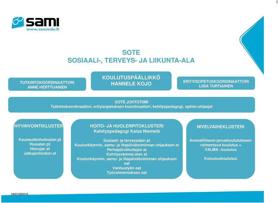 HUOLENPITOKLUSTERI Kehityspedagogi Kaisa Niemelä Sosiaali- ja terveysalan pt Koulunkäynnin, aamu- ja iltapäivätoiminnan ohjauksen at Perhepäivähoitajan at Kehitysvamma-alan at