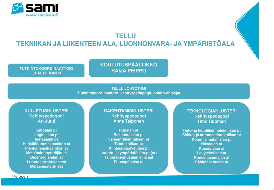 Luontokartoittajan eat Metsämestarin eat RAKENTAMISKLUSTERI Kehityspedagogi Anne Taiponen Puualan pt Rakennusalan pt Veneenrakennuksen pt Talotekniikan pt Kiinteistöpalvelujen pt Luonto- ja