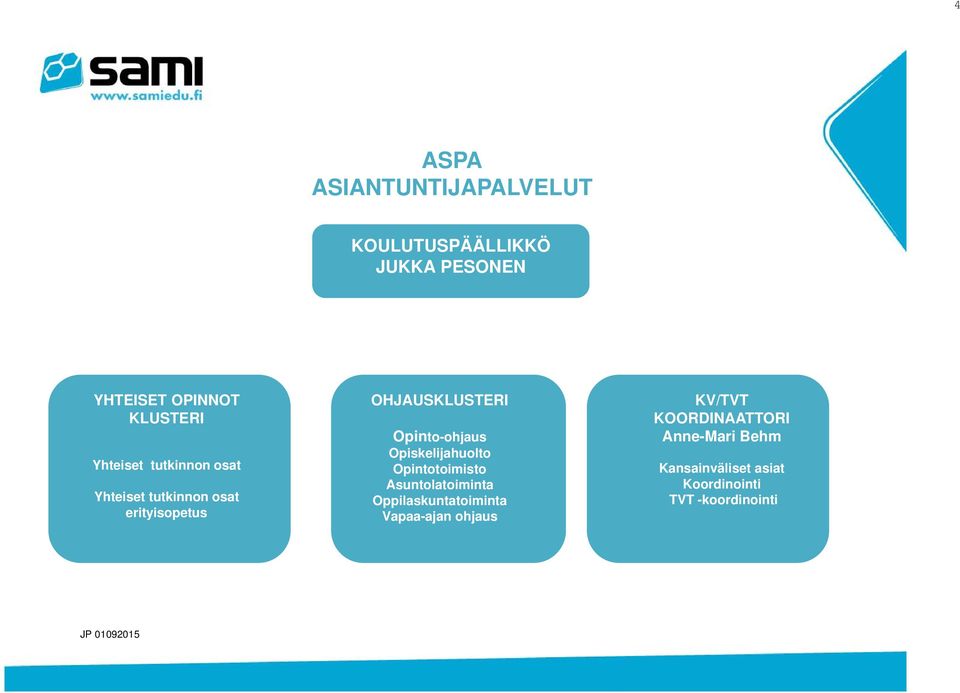 Opiskelijahuolto Opintotoimisto Asuntolatoiminta Oppilaskuntatoiminta Vapaa-ajan ohjaus