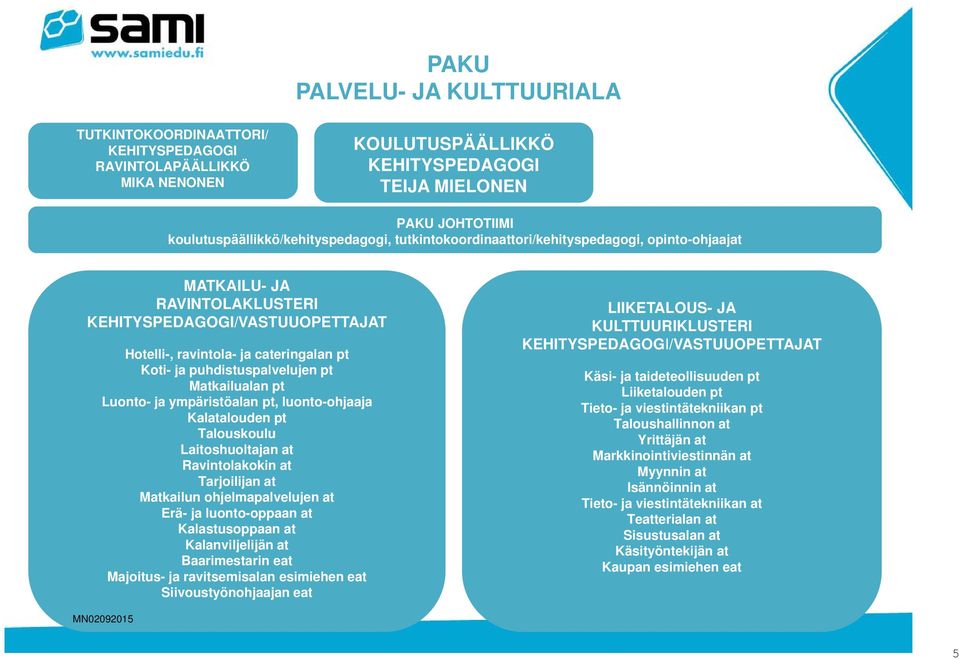 ja puhdistuspalvelujen pt Matkailualan pt Luonto- ja ympäristöalan pt, luonto-ohjaaja Kalatalouden pt Talouskoulu Laitoshuoltajan at Ravintolakokin at Tarjoilijan at Matkailun ohjelmapalvelujen at