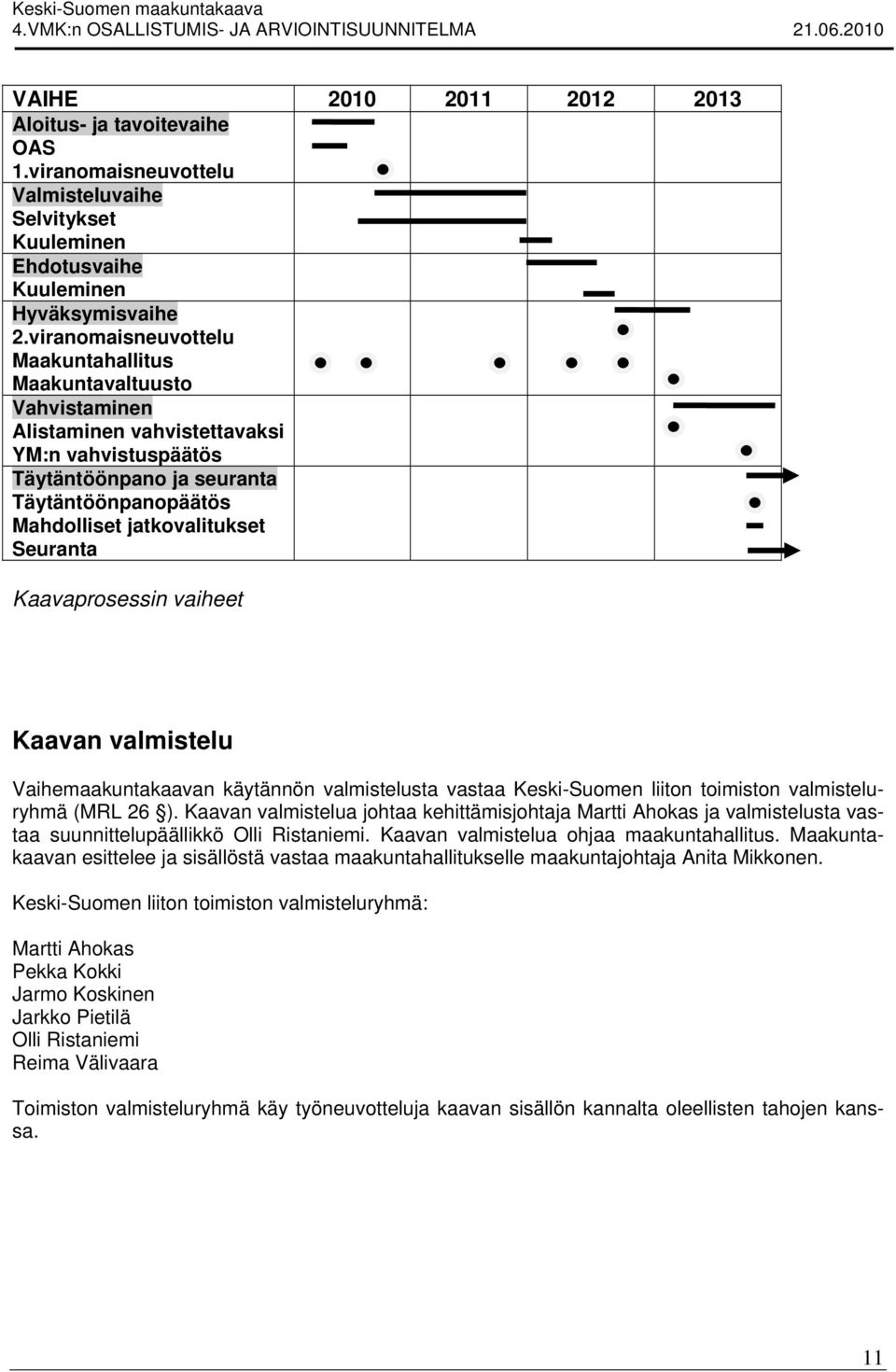 Seuranta Kaavaprosessin vaiheet Kaavan valmistelu Vaihemaakuntakaavan käytännön valmistelusta vastaa Keski-Suomen liiton toimiston valmisteluryhmä (MRL 26 ).