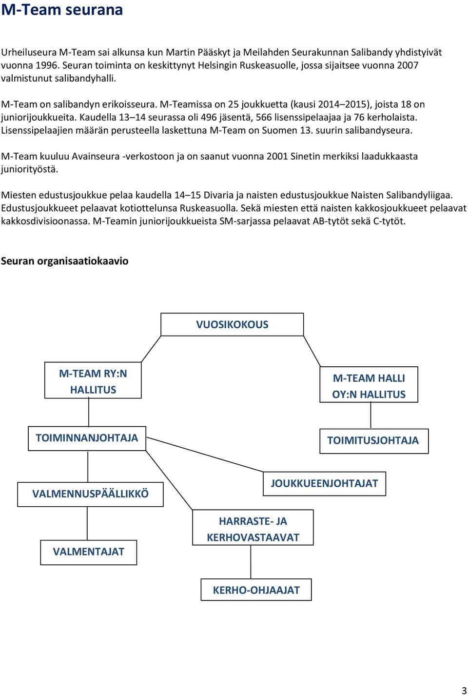 M-Teamissa n 25 jukkuetta (kausi 2014 2015), jista 18 n junirijukkueita. Kaudella 13 14 seurassa li 496 jäsentä, 566 lisenssipelaajaa ja 76 kerhlaista.