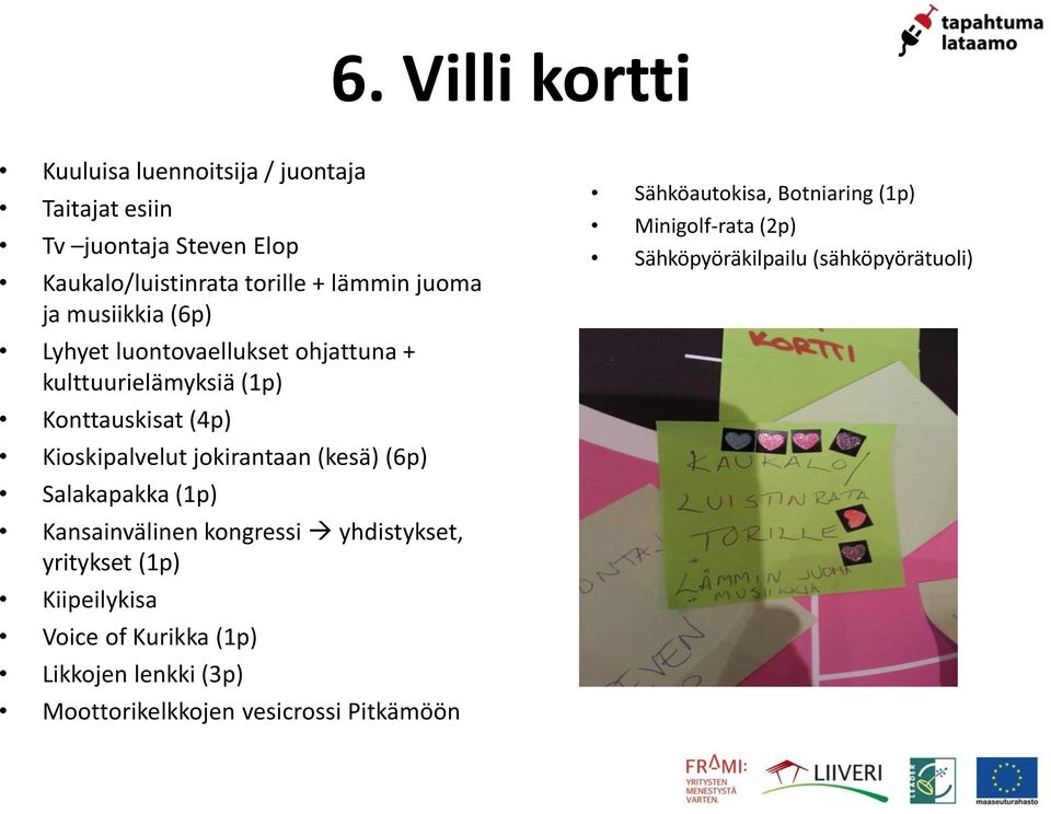 (kesä) (6p) Salakapakka (1p) Kansainvälinen kongressi yhdistykset, yritykset (1p) Kiipeilykisa Voice of Kurikka (1p) Likkojen