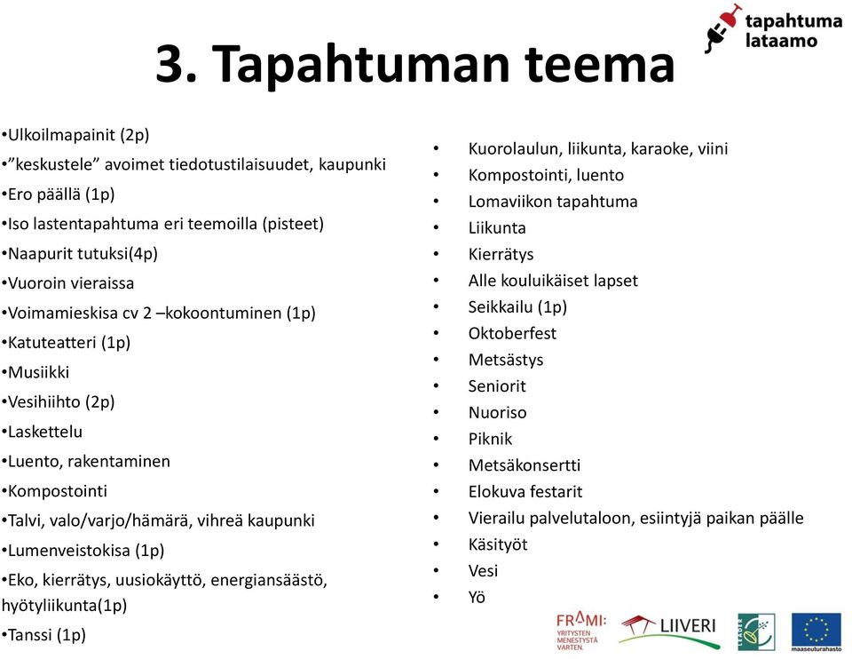 Lumenveistokisa (1p) Eko, kierrätys, uusiokäyttö, energiansäästö, hyötyliikunta(1p) Kuorolaulun, liikunta, karaoke, viini Kompostointi, luento Lomaviikon tapahtuma Liikunta Kierrätys