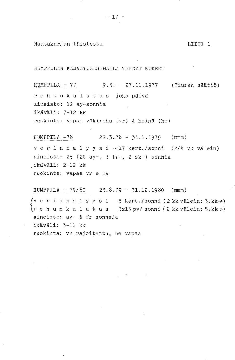 /sonni (2/4 vk välein) aineisto: 25 (20 ay-, 3 fr-, 2 sk-) sonnia _ikäväli: 2-12 kk ruokinta: vapaa vr & he HUMPPILA - 79/80 23.8.79-31.12.1980 (mmm) J v erianaly y si 5 kert.