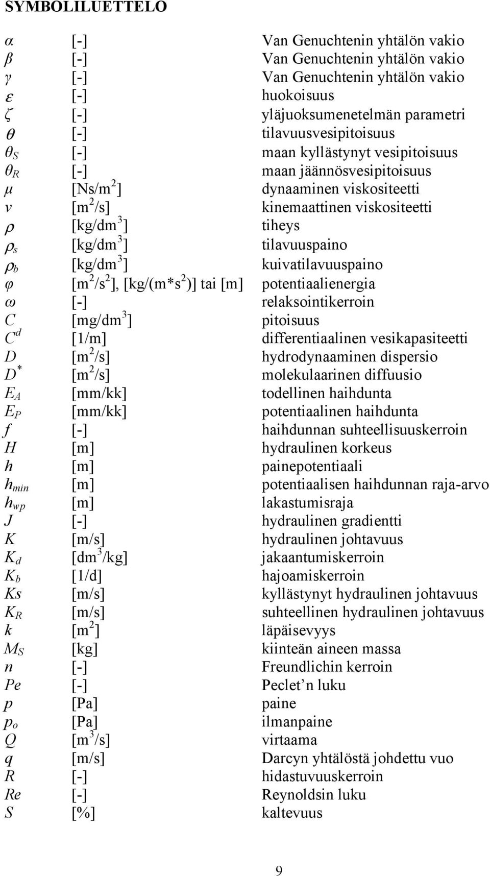 a [m] poenaalenerga ω [-] relaksonkerron [mg/dm 3 ] posuus d [/m] dfferenaalnen veskapasee [m /s] hydrodynaamnen dsperso * [m /s] molekulaarnen dffuuso E A [mm/kk] odellnen hahduna E P [mm/kk]