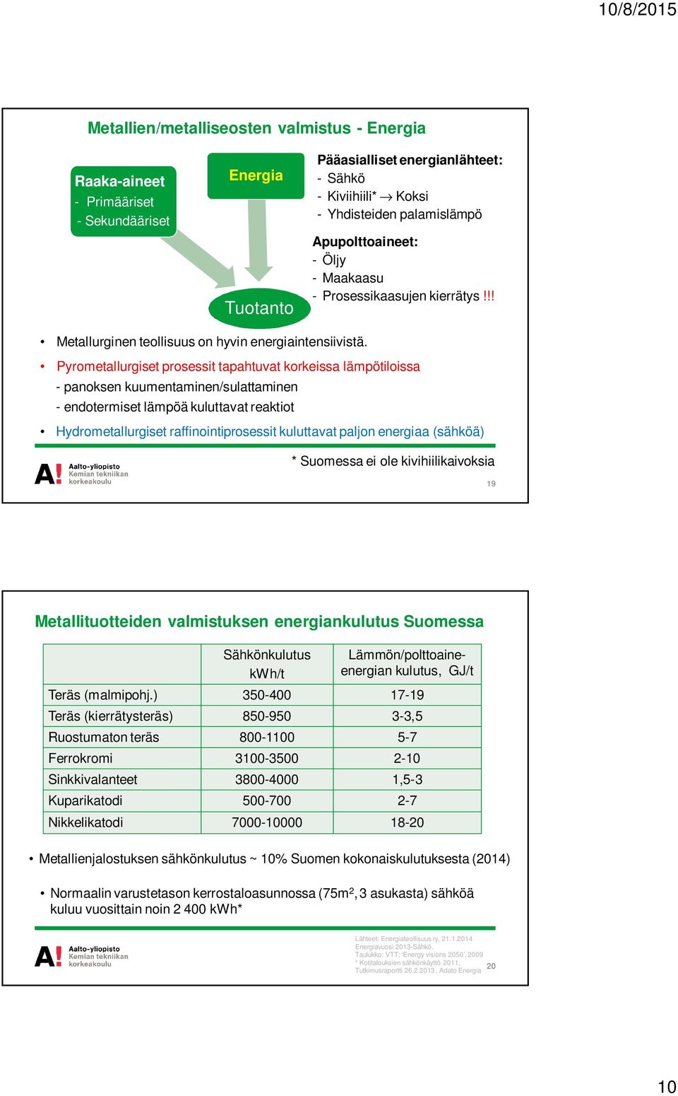 Pyrometallurgiset prosessit tapahtuvat korkeissa lämpötiloissa - panoksen kuumentaminen/sulattaminen - endotermiset lämpöä kuluttavat reaktiot Hydrometallurgiset raffinointiprosessit kuluttavat