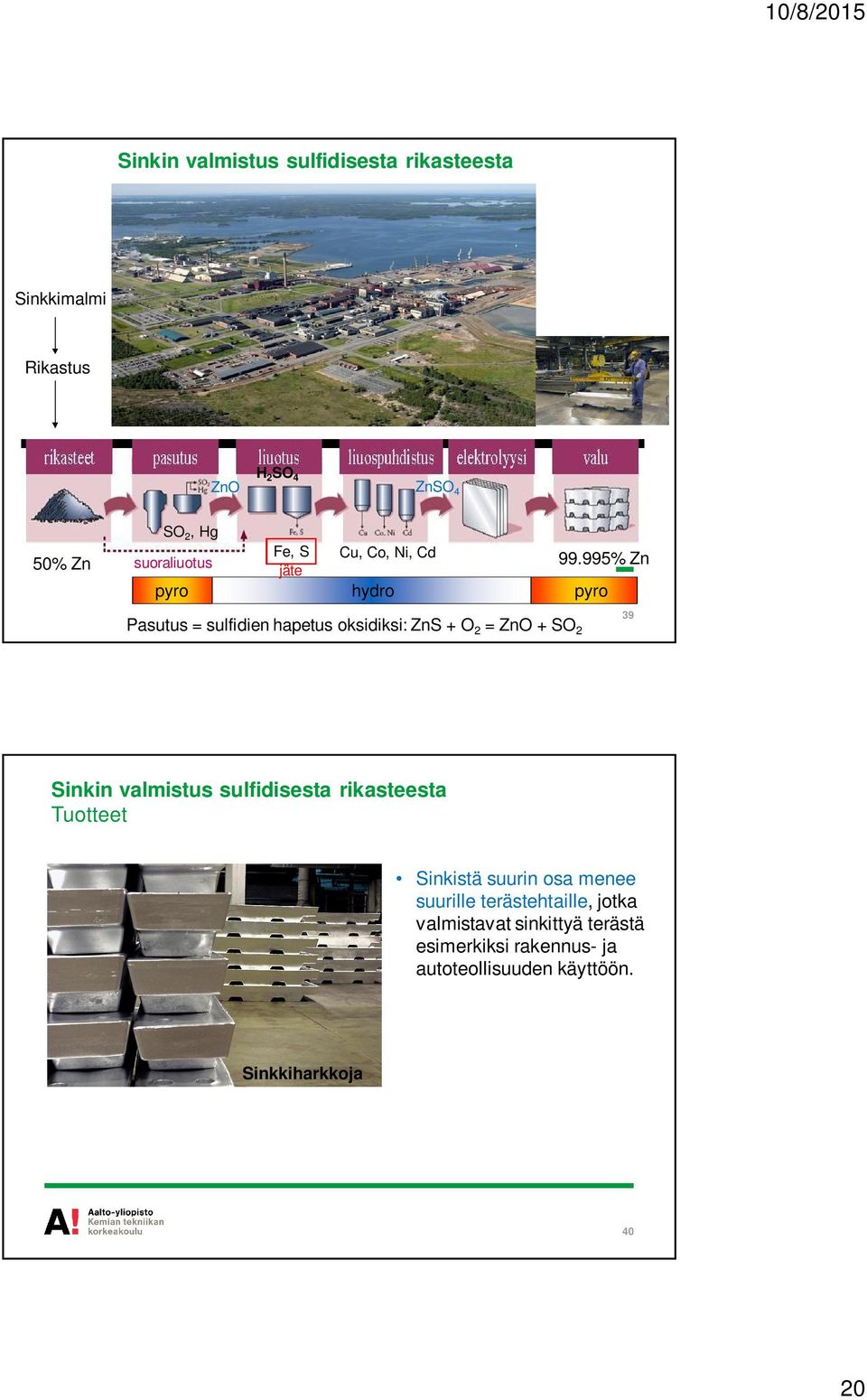 995% Zn jäte pyro Cu, hydro Co, Ni, Cd pyro Pasutus = sulfidien hapetus oksidiksi: ZnS + O 2 = ZnO + SO 2 39