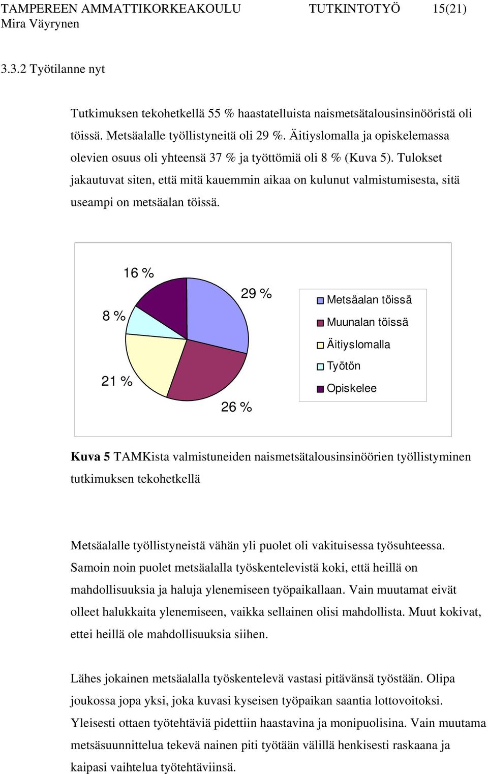 Tulokset jakautuvat siten, että mitä kauemmin aikaa on kulunut valmistumisesta, sitä useampi on metsäalan töissä.