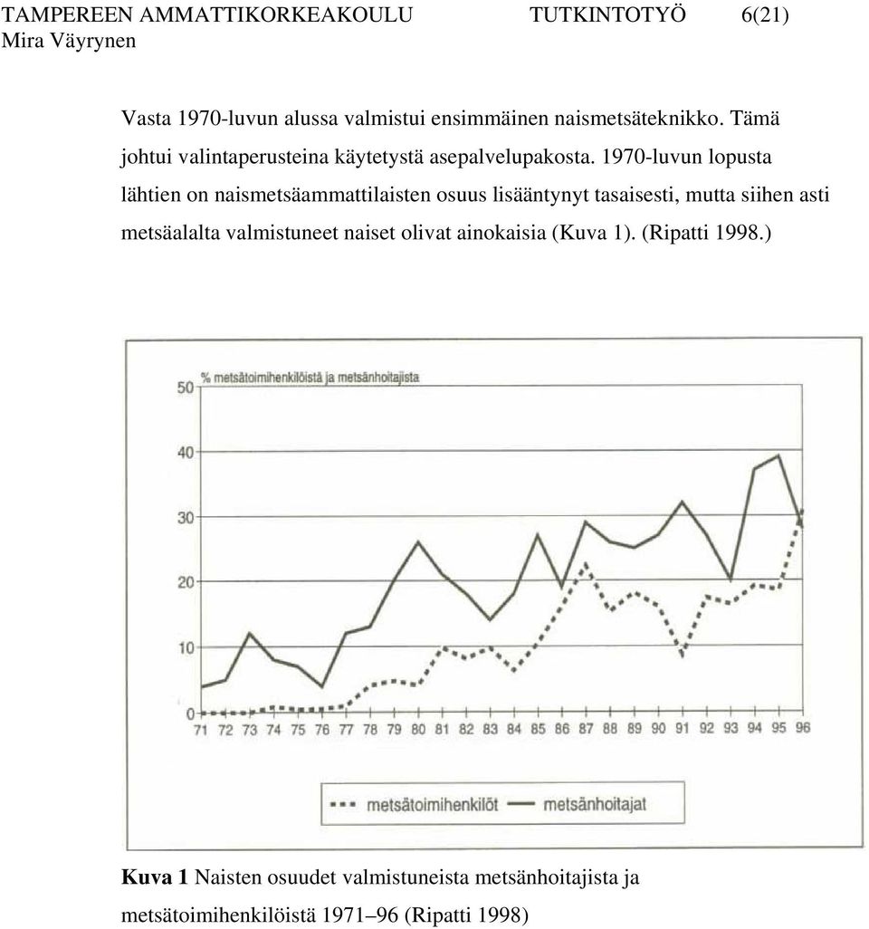 1970-luvun lopusta lähtien on naismetsäammattilaisten osuus lisääntynyt tasaisesti, mutta siihen asti