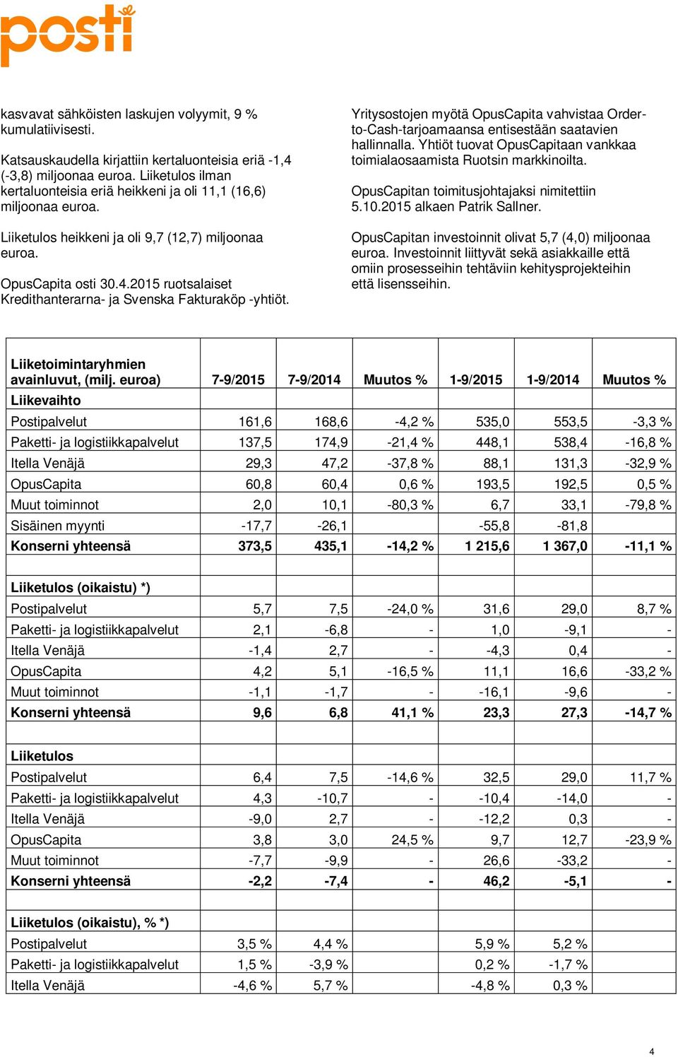 2015 ruotsalaiset Kredithanterarna- ja Svenska Fakturaköp -yhtiöt. Yritysostojen myötä OpusCapita vahvistaa Orderto-Cash-tarjoamaansa entisestään saatavien hallinnalla.