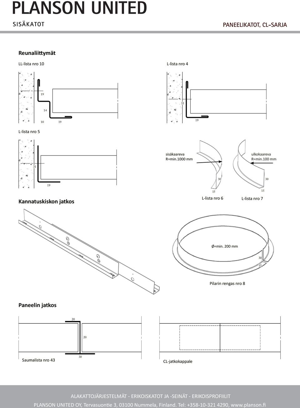 100 mm 1 Kannatuskiskon jatkos L-lista nro 6 L-lista nro 7