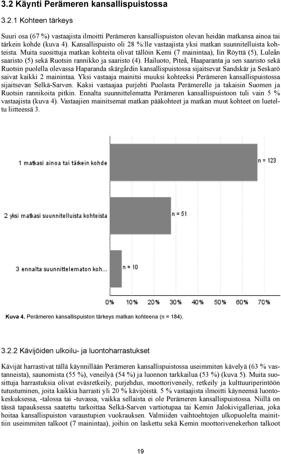 Muita suosittuja matkan kohteita olivat tällöin Kemi (7 mainintaa), Iin Röyttä (5), Luleån saaristo (5) sekä Ruotsin rannikko ja saaristo (4).