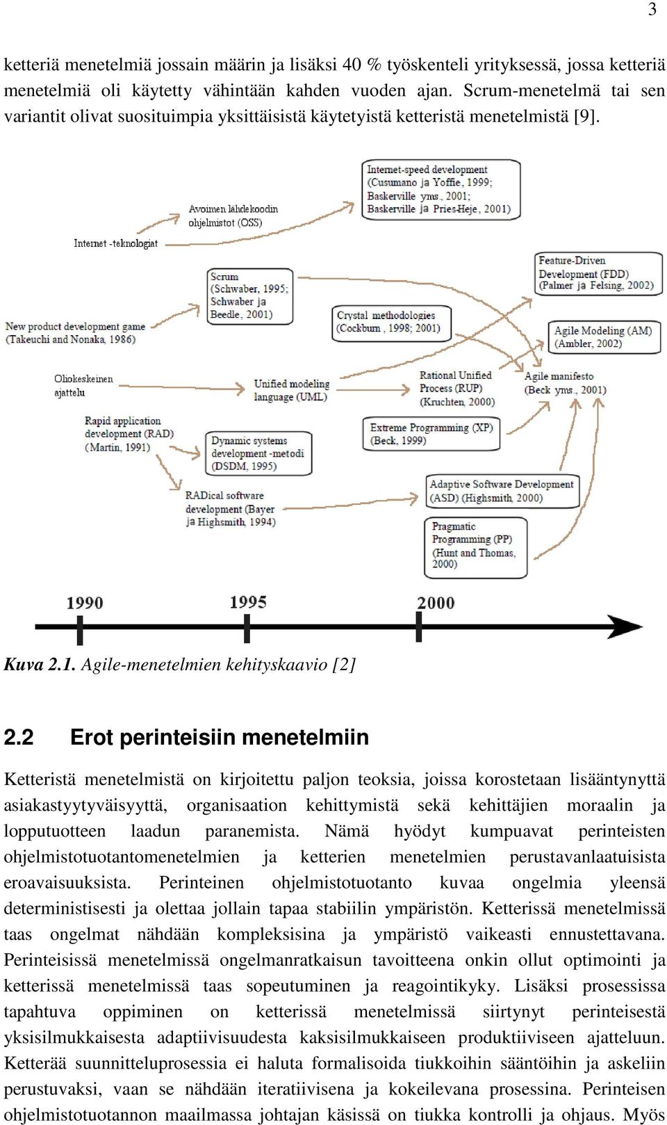 2 Erot perinteisiin menetelmiin Ketteristä menetelmistä on kirjoitettu paljon teoksia, joissa korostetaan lisääntynyttä asiakastyytyväisyyttä, organisaation kehittymistä sekä kehittäjien moraalin ja