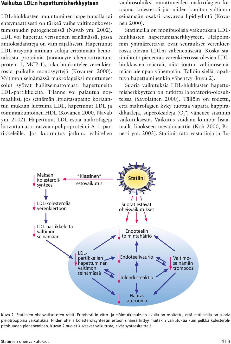 Hapettunut LDL ärsyttää intiman soluja erittämään kemotaktista proteiinia (monocyte chemoattractant protein 1, MCP-1), joka houkuttelee verenkierrosta paikalle monosyyttejä (Kovanen 2000).