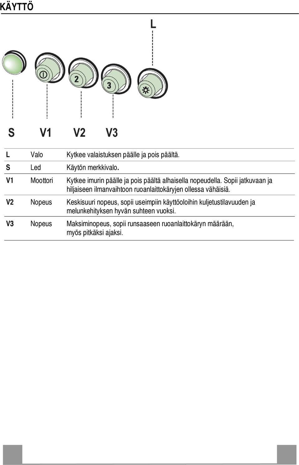 Kytkee imurin päälle ja poispäältä alhaisella nopeudella.