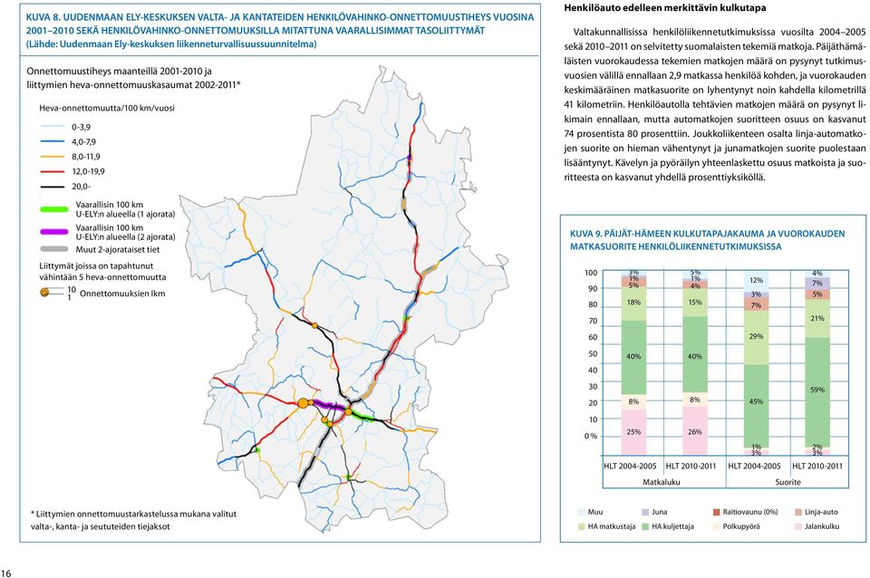 Ely-keskuksen liikenneturvallisuussuunnitelma) Onnettomuustiheys maanteillä 2001-2010 ja liittymien heva-onnettomuuskasaumat 2002-2011* Heva-onnettomuutta/100 km/vuosi 0-3,9 4,0-7,9 8,0-11,9