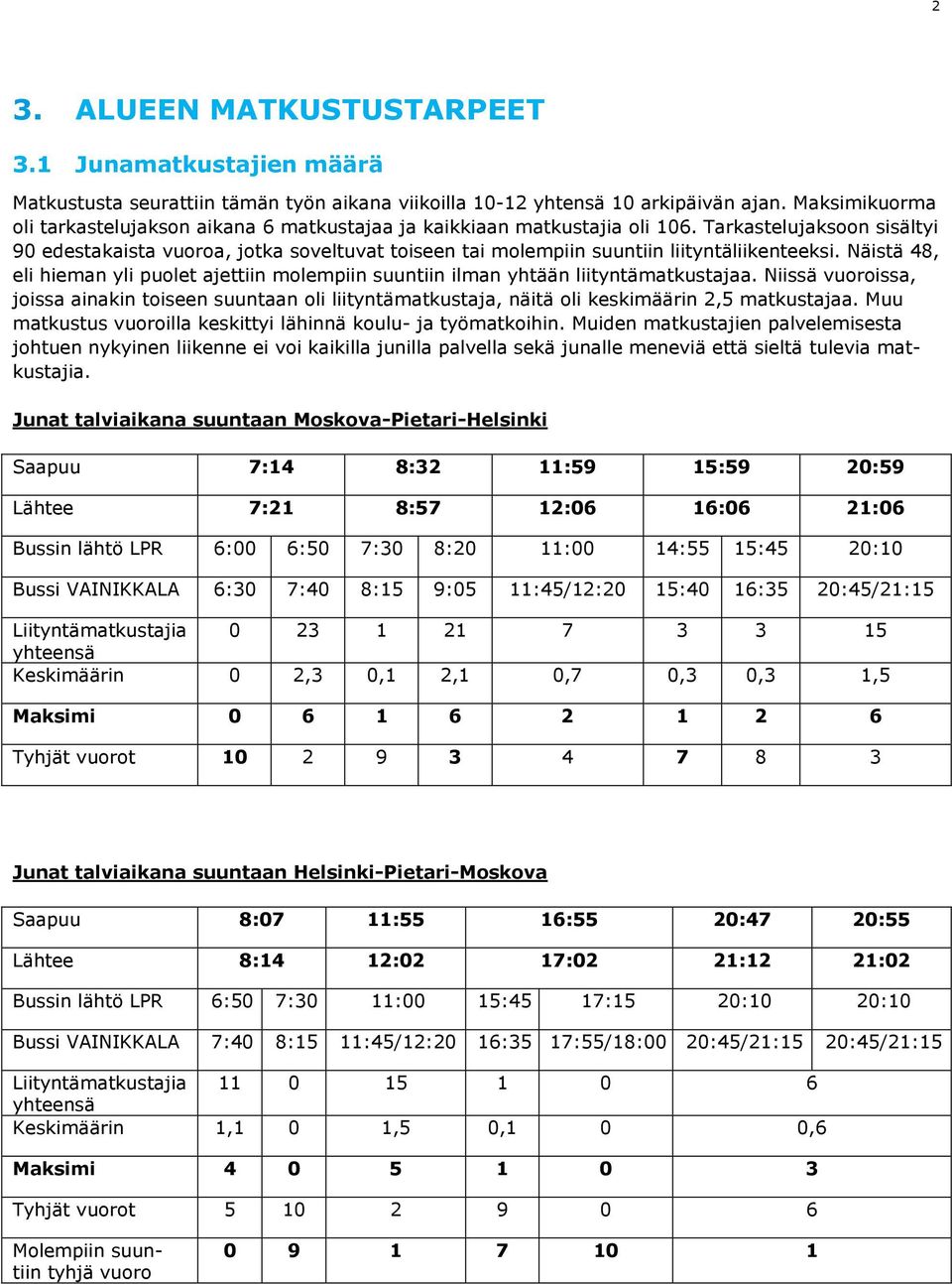 Tarkastelujaksoon sisältyi 90 edestakaista vuoroa, jotka soveltuvat toiseen tai molempiin suuntiin liityntäliikenteeksi.