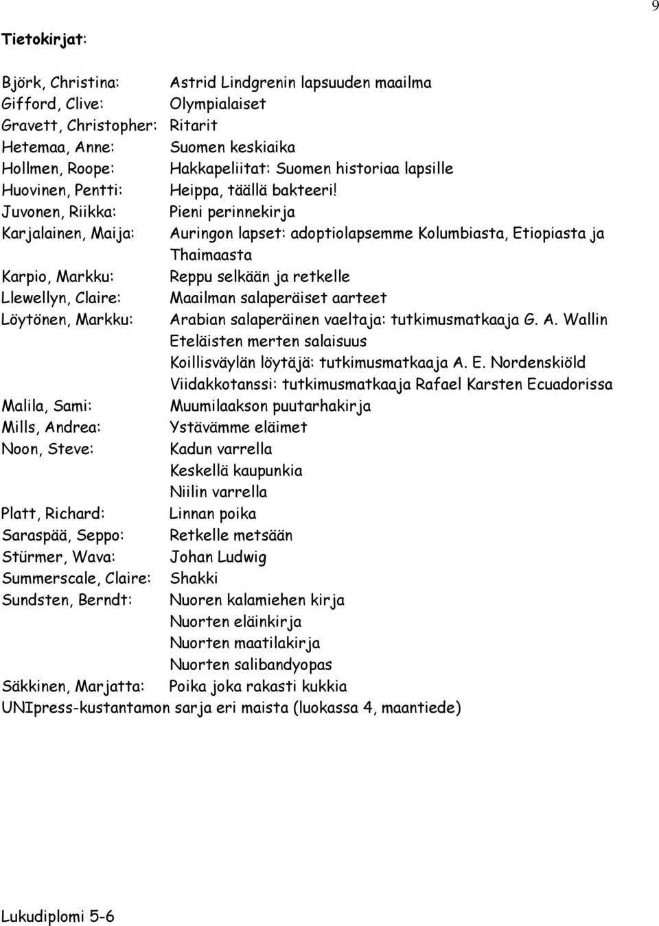 Juvonen, Riikka: Pieni perinnekirja Karjalainen, Maija: Auringon lapset: adoptiolapsemme Kolumbiasta, Etiopiasta ja Thaimaasta Karpio, Markku: Reppu selkään ja retkelle Llewellyn, Claire: Maailman