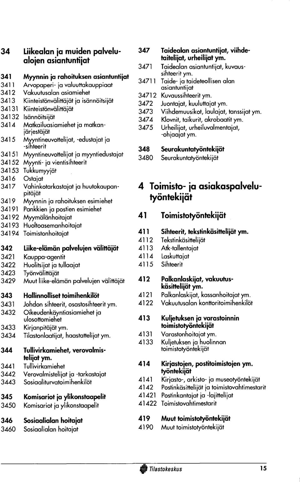 myyntiedustajat 34152 Myynti- ja vientisihteerit 34153 Tukkumyyjät 3416 Ostajat 3417 Vahinkotarkastajat ja huutokaupanpitäjät 3419 Myynnin ja rahoituksen esimiehet 34191 Pankkien ja postien esimiehet