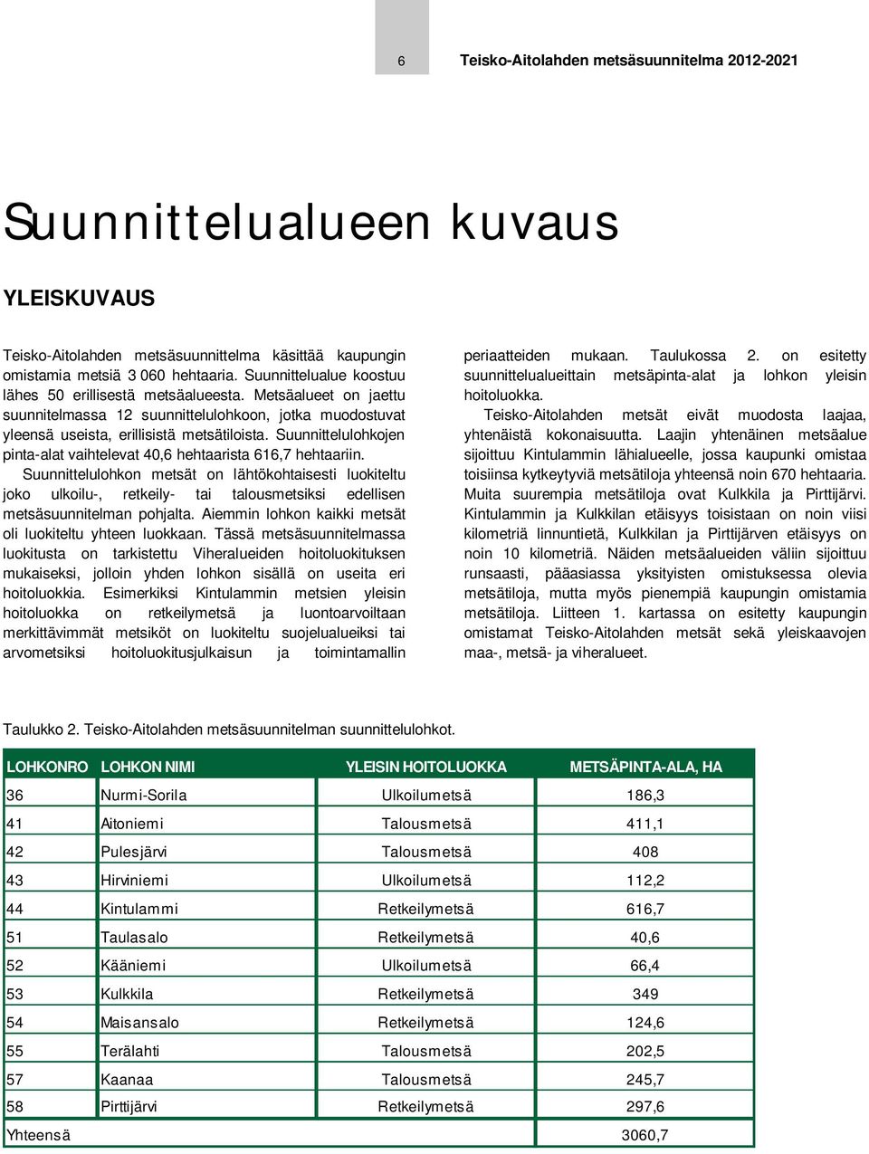 Suunnittelulohkojen pinta-alat vaihtelevat 40,6 hehtaarista 616,7 hehtaariin.