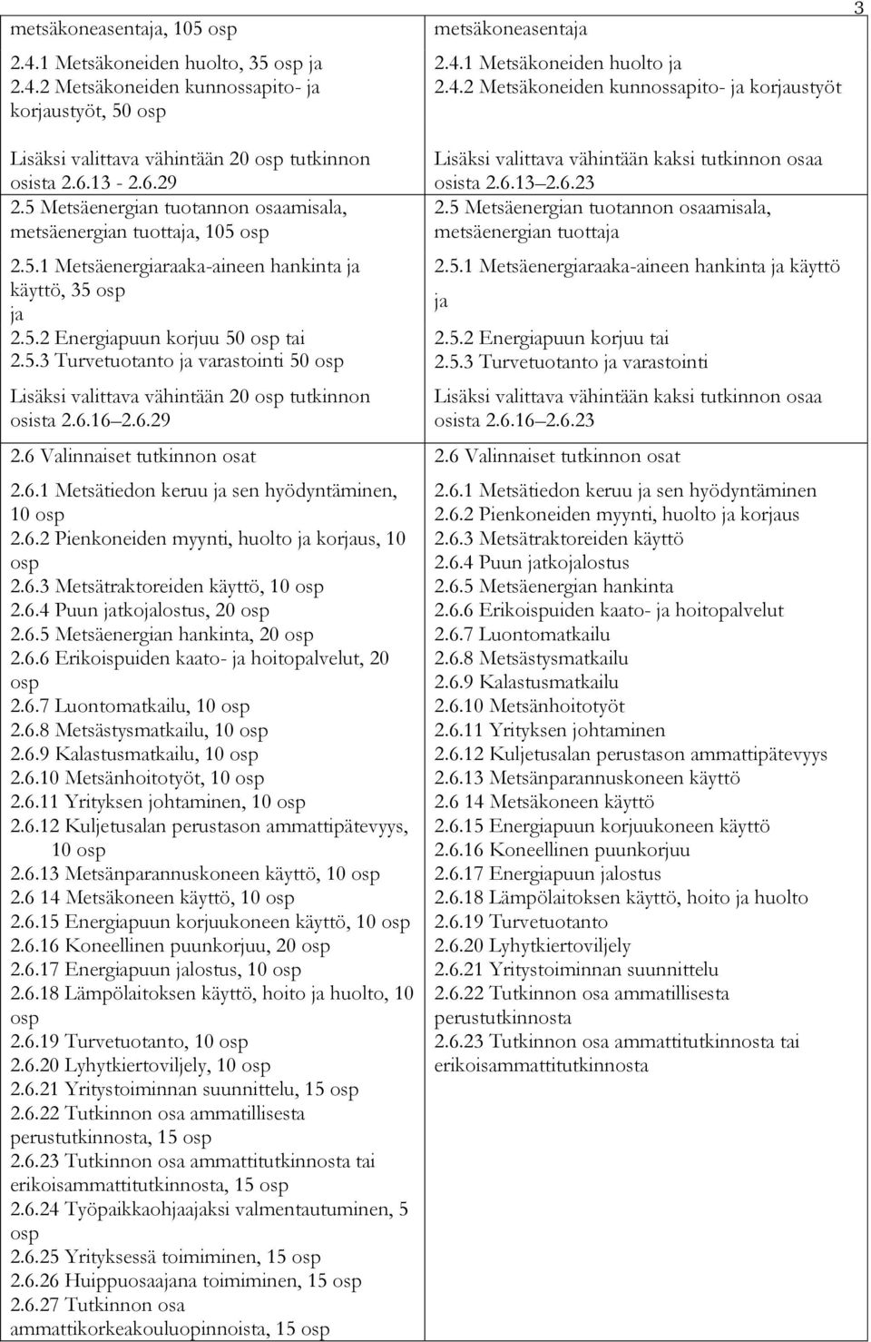 5 Metsäenergian tuotannon osaamisala, metsäenergian tuottaja 2.5.1 Metsäenergiaraaka-aineen hankinta ja käyttö, 35 osp ja 2.5.1 Metsäenergiaraaka-aineen hankinta ja käyttö ja 2.5.2 Energiapuun korjuu 50 osp tai 2.