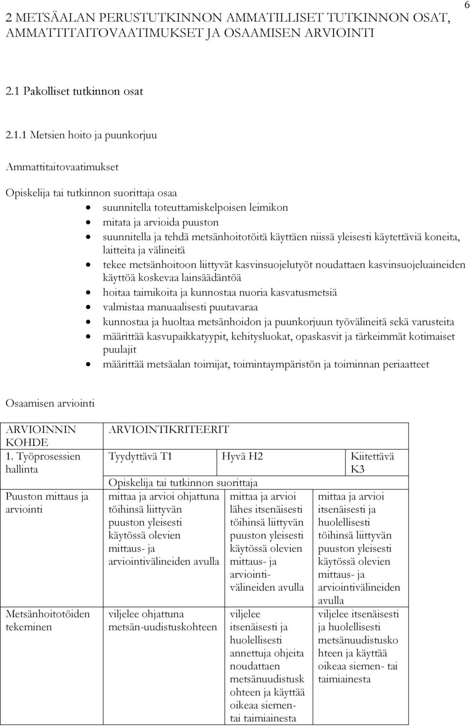 1 Metsien hoito ja puunkorjuu Ammattitaitovaatimukset osaa suunnitella toteuttamiskelpoisen leimikon mitata ja arvioida puuston suunnitella ja tehdä metsänhoitotöitä käyttäen niissä yleisesti