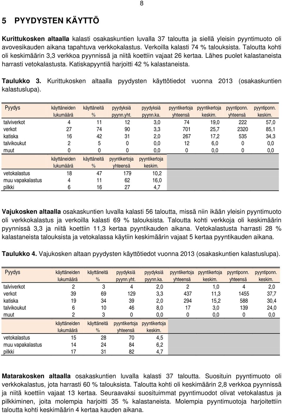 Katiskapyyntiä harjoitti 42 % kalastaneista. Taulukko 3. Kurittukosken altaalla pyydysten käyttötiedot vuonna 2013 (osakaskuntien kalastuslupa).