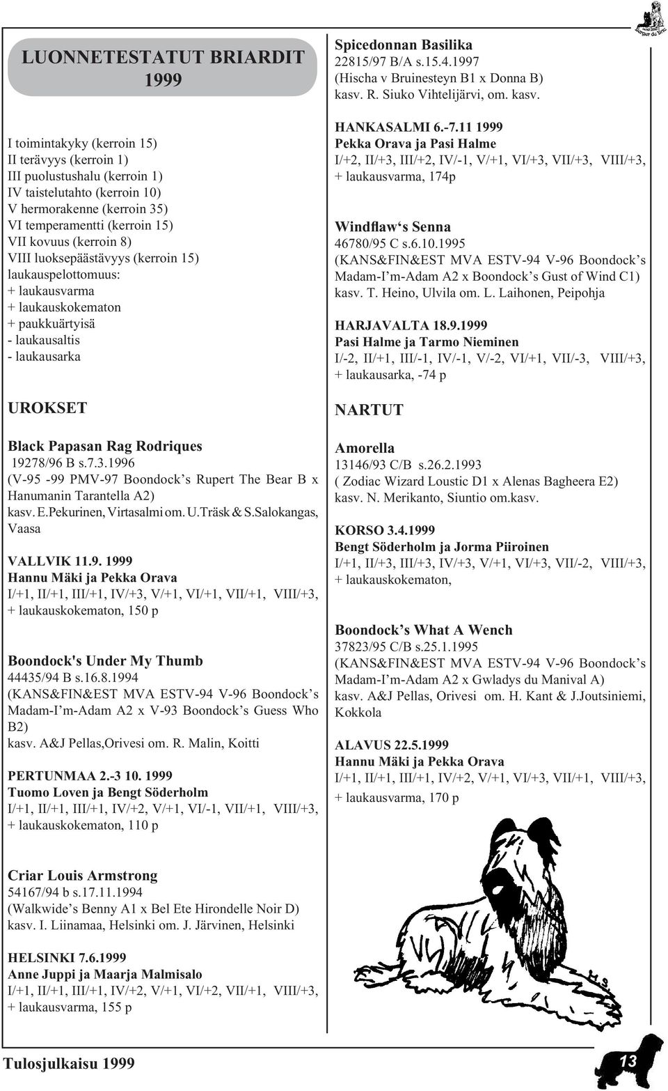 19278/96 B s.7.3.1996 (V-95-99 PMV-97 Boondock s Rupert The Bear B x Hanumanin Tarantella A2) kasv. E.Pekurinen, Virtasalmi om. U.Träsk & S.Salokangas, Vaasa VALLVIK 11.9. 1999 Hannu Mäki ja Pekka Orava I/+1, II/+1, III/+1, IV/+3, V/+1, VI/+1, VII/+1, VIII/+3, + laukauskokematon, 150 p Boondock's Under My Thumb 44435/94 B s.