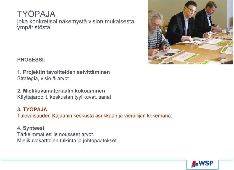 Mielikuvamateriaalin kokoaminen Käyttäjäroolit, keskustan tyylikuvat, sanat 3.
