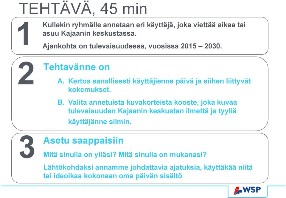 Valita annetuista kuvakorteista kooste, joka kuvaa tulevaisuuden Kajaanin keskustan ilmettä ja tyyliä käyttäjänne silmin.