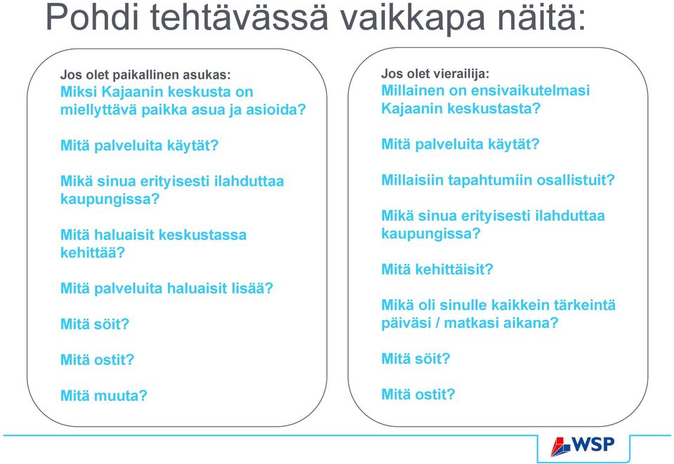 Mitä söit? Mitä ostit? Mitä muuta? Jos olet vierailija: Millainen on ensivaikutelmasi Kajaanin keskustasta? Mitä palveluita käytät?