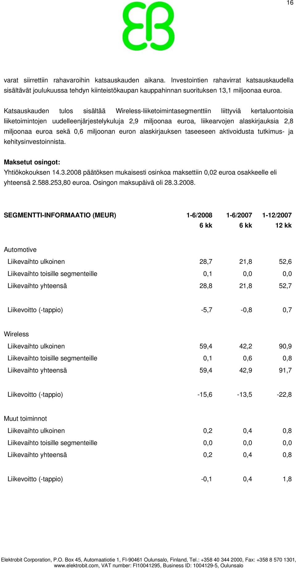 euroa sekä 0,6 miljoonan euron alaskirjauksen taseeseen aktivoidusta tutkimus- ja kehitysinvestoinnista. Maksetut osingot: Yhtiökokouksen 14.3.