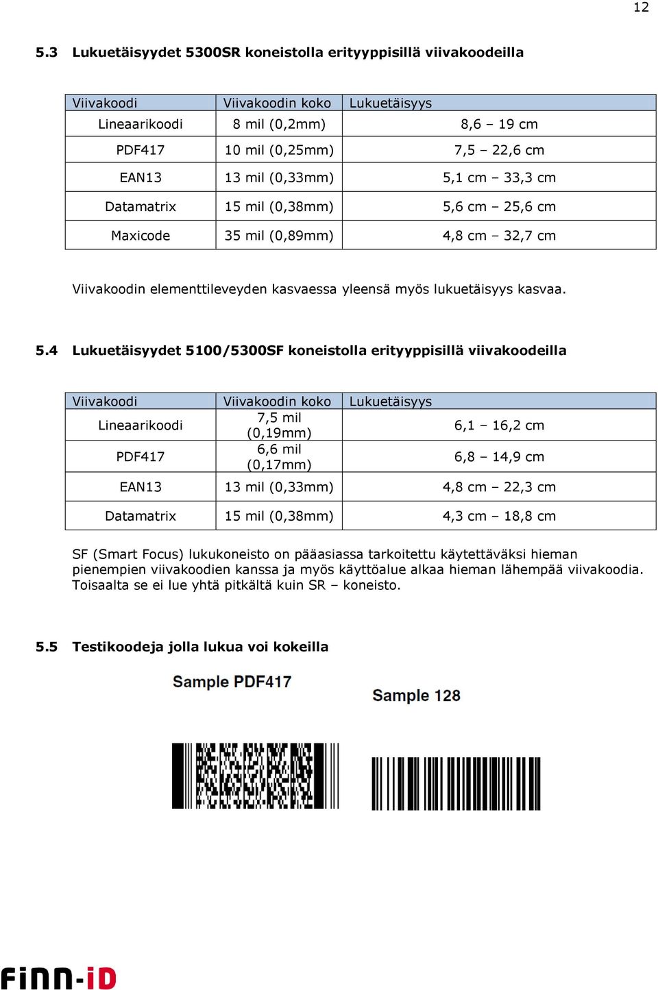 1 cm 33,3 cm Datamatrix 15 mil (0,38mm) 5,