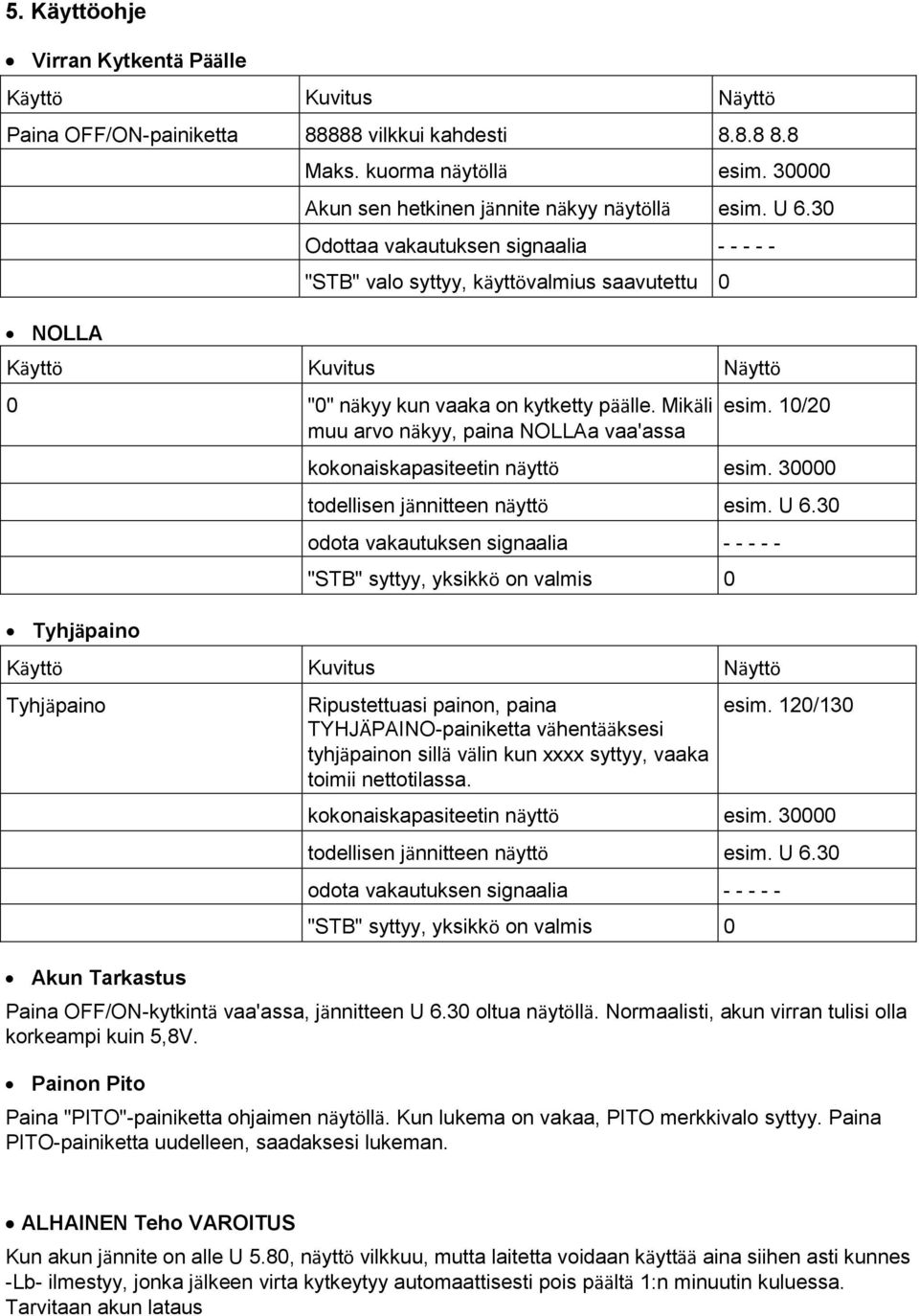 10/20 kknaiskapasiteetin näyttö esim. 30000 tdellisen jännitteen näyttö esim. U 6.