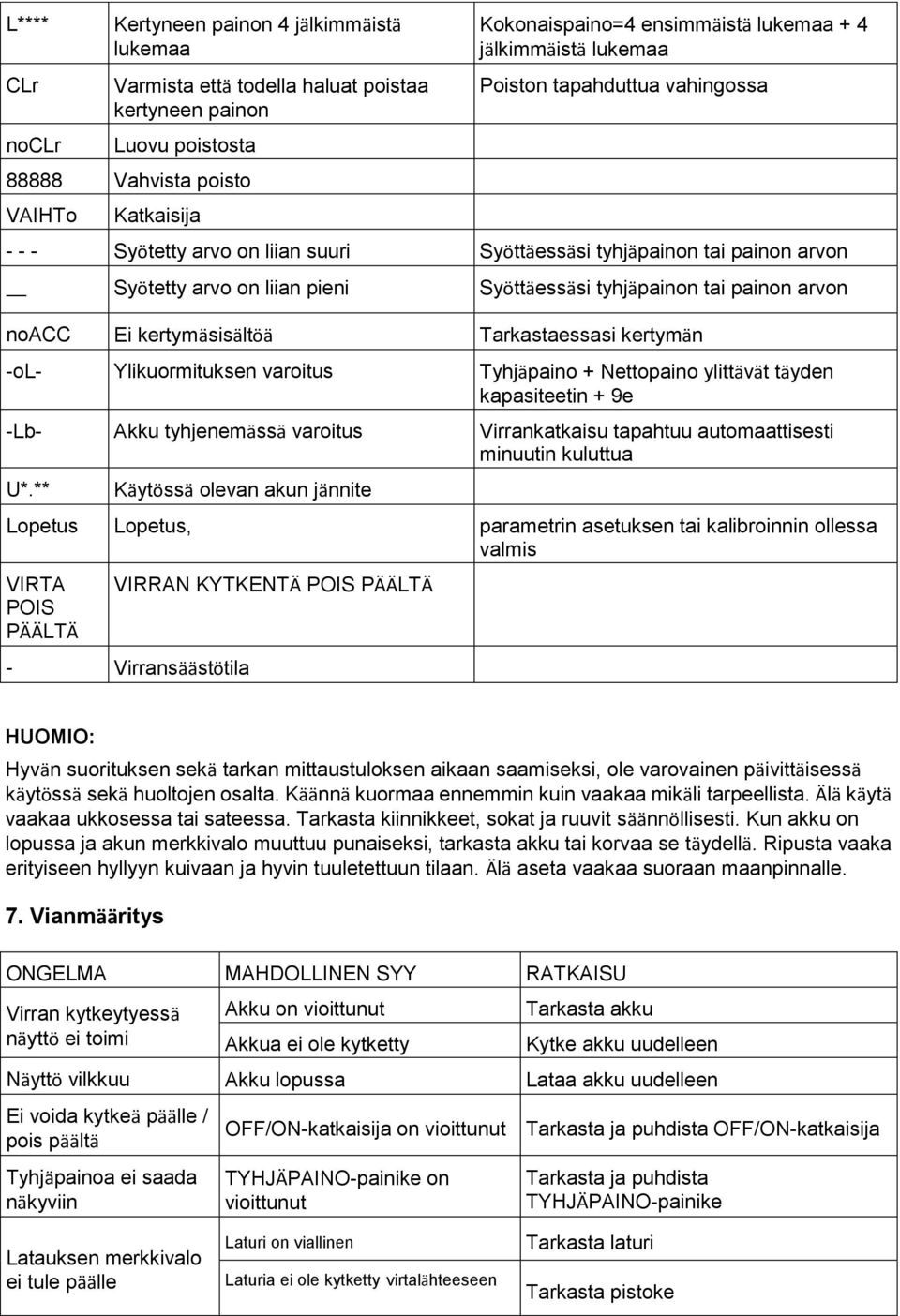 kertymäsisältöä Tarkastaessasi kertymän -L- Ylikurmituksen varitus + Nettpain ylittävät täyden kapasiteetin + 9e -Lb- Akku tyhjenemässä varitus Virrankatkaisu tapahtuu autmaattisesti minuutin